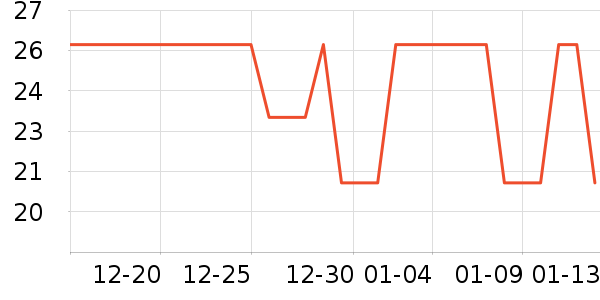 ���/������ʷ�۸�