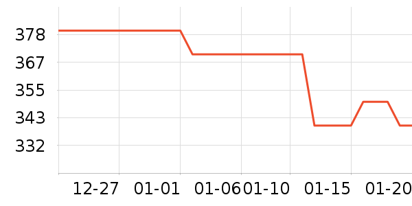 ��ˮ�豸��ʷ�۸�