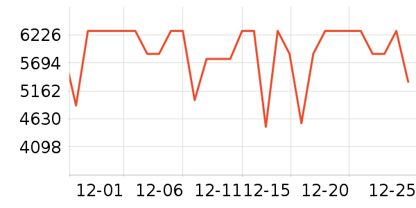 �߲ʺ�ʼǱ�������ʷ�۸�