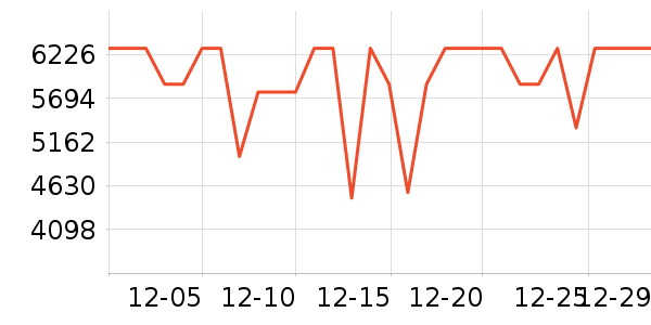 �߲ʺ�ʼǱ�������ʷ�۸�