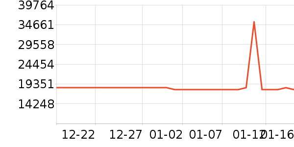 ��Ԧ�������������ʷ�۸�