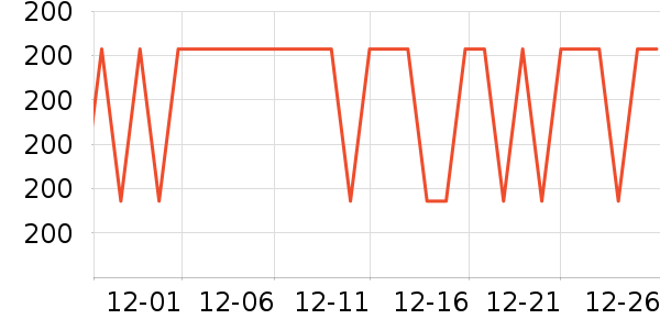 SAMEDREAM�輸��ʷ�۸�