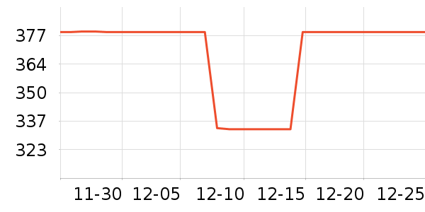 о�Ǵ�ӡ����ʷ�۸�