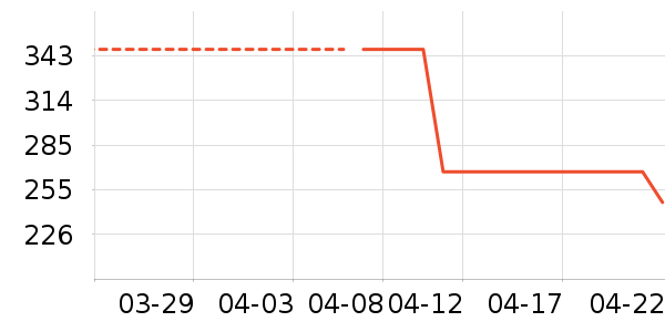 ˹�����˶�Ь��ʷ�۸�