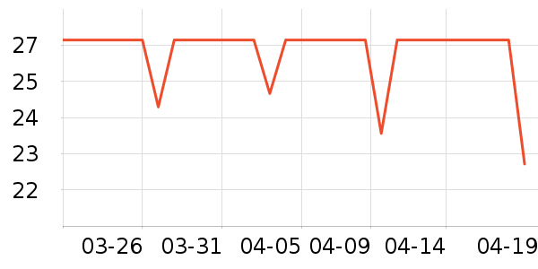 ��ϣ��ţ��/��Ʒ��ʷ�۸�