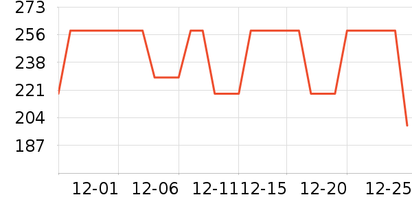 �����˶��п�/������ʷ�۸�