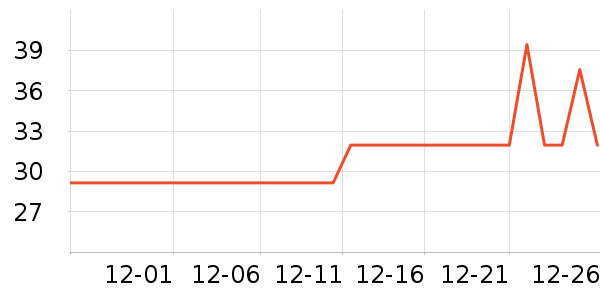 ������ʳ��ζ��ʷ�۸�