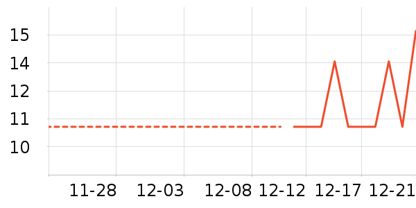 ������ʳ��ʷ�۸�