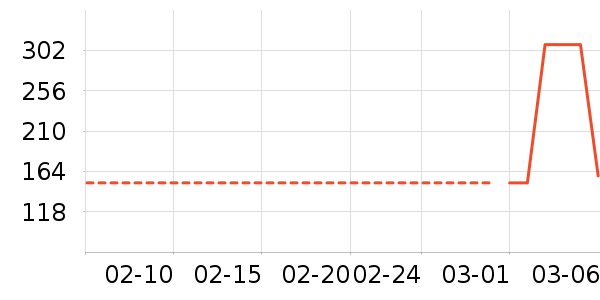 С������/�綯�ϰ���ʷ�۸�