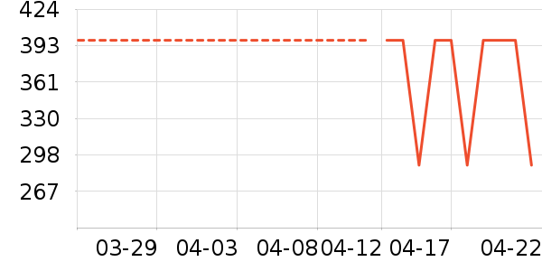 ����������ͯ���޷���ʷ�۸�