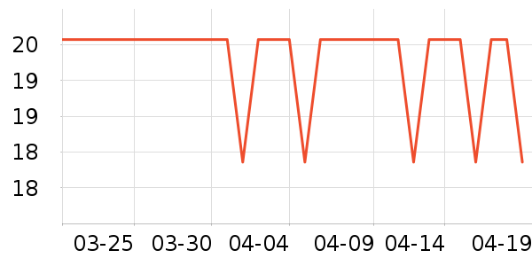 ���Ž���������ʷ�۸�