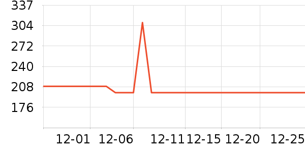 ��ˮʱɰ����������ʷ�۸�