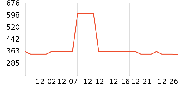���ջ����װ��ʷ�۸�