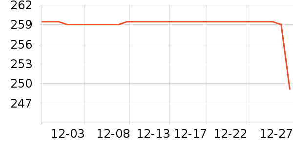 �����˶�Ь��ʷ�۸�