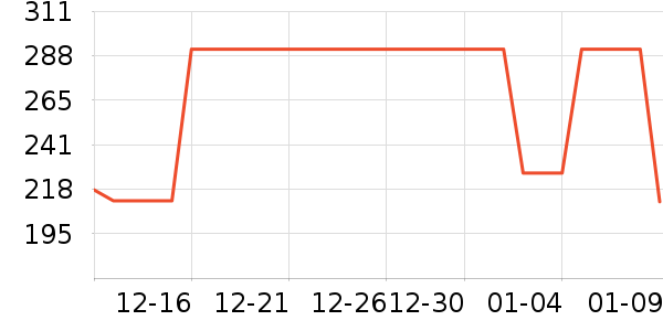 ������Ӿ����ʷ�۸�