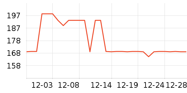 ����������ʷ�۸�