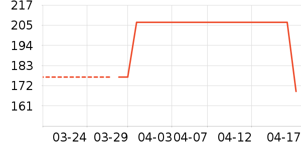 ����������ͯ������ʷ�۸�