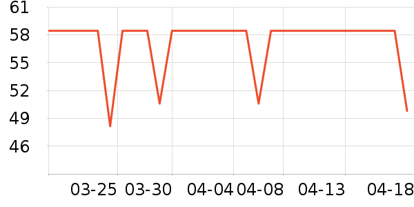 Э�;�Ʒ������ʷ�۸�