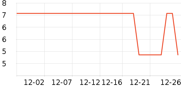 ͼ��ͨ���߻�����ʷ�۸�