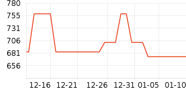 ��Ľ��ͯ���¿���ʷ�۸�