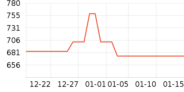 ��Ľ��ͯ���¿���ʷ�۸�