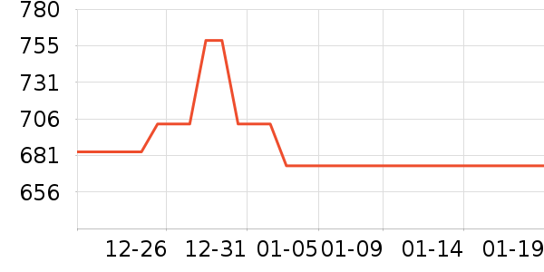 ��Ľ��ͯ���¿���ʷ�۸�