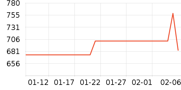 ��Ľ��ͯ���¿���ʷ�۸�