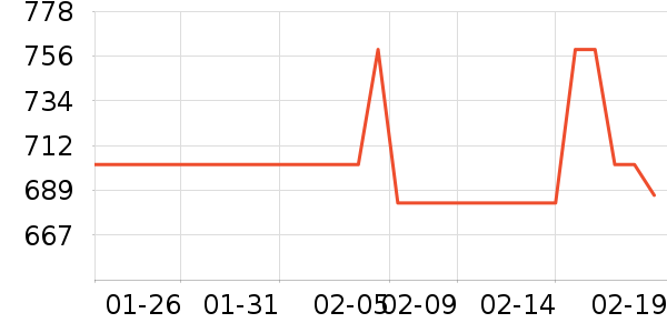 ��Ľ��ͯ���¿���ʷ�۸�