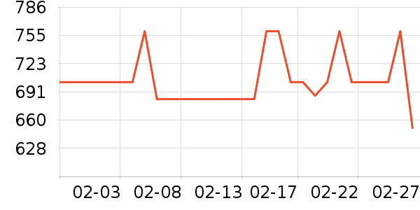 ��Ľ��ͯ���¿���ʷ�۸�