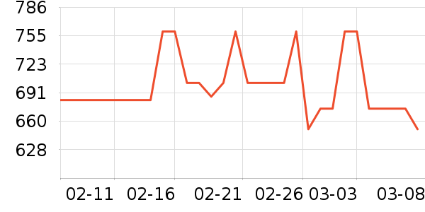 ��Ľ��ͯ���¿���ʷ�۸�