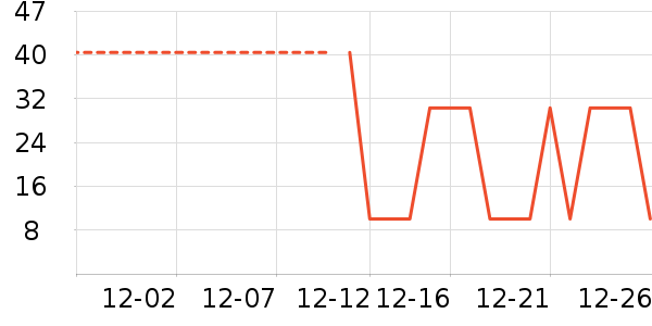 �׼�ë���޼�����ʷ�۸�