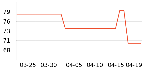 ��ɯ��ͯ������ʷ�۸�