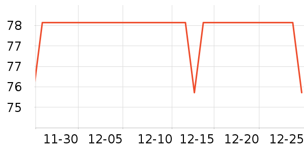 ��ɯ��ͯ������ʷ�۸�