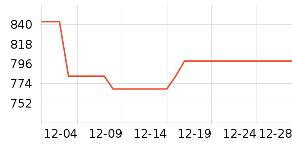 �ƴ�Ѷ�ɰ칫�ľ���ʷ�۸�