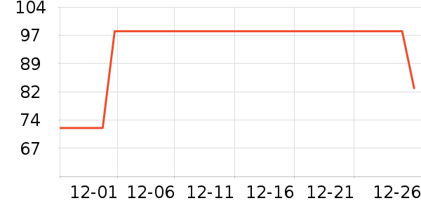 MAG����Ӫ��������ʷ�۸�