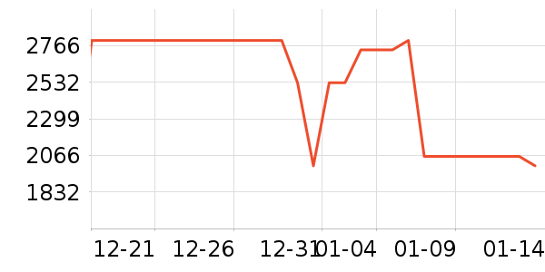 ʯͷϴ�ػ���ʷ�۸�