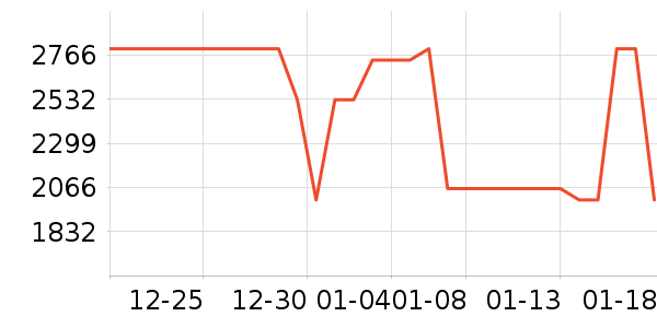 ʯͷϴ�ػ���ʷ�۸�