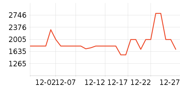 ʯͷϴ�ػ���ʷ�۸�