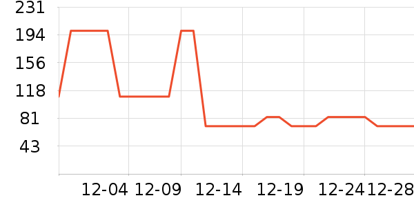 ����������ͯ������ʷ�۸�