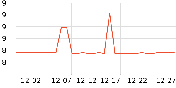 ��ľ��������ױ������ʷ�۸�