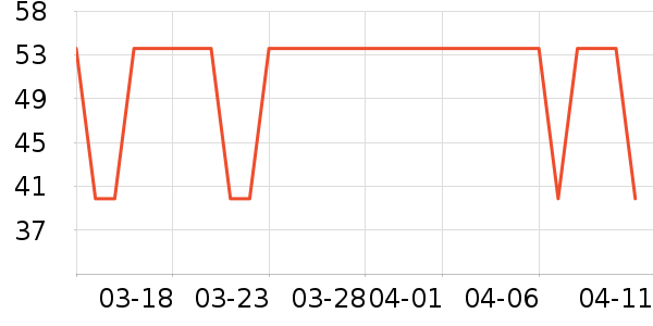 ���ռ���������ʳ��ʷ�۸�