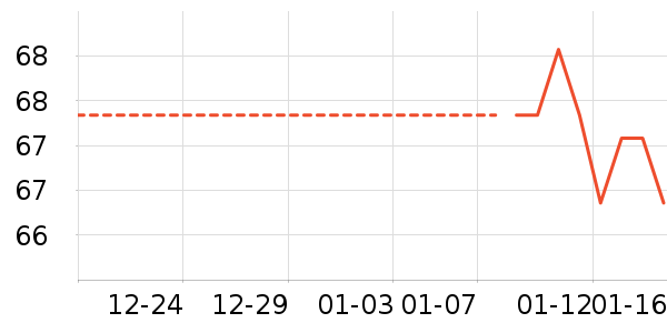 ���/������ʷ�۸�