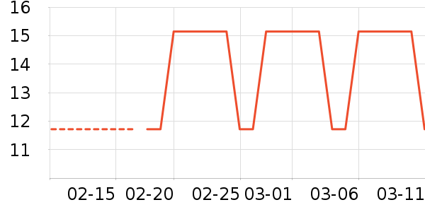 ũ��ɽȪ������ʷ�۸�