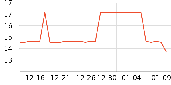 �غ��ƴ�����Ʒ��ʷ�۸�