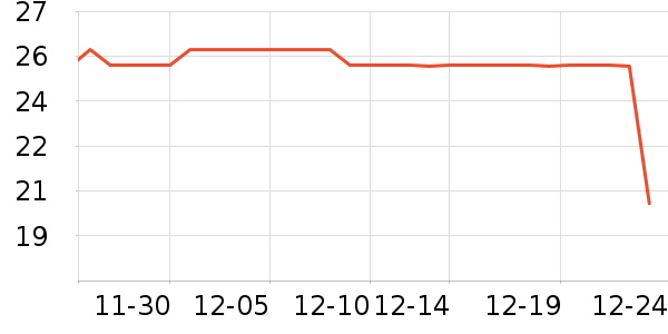 ������Ʒ/��Ʒ��ʷ�۸�