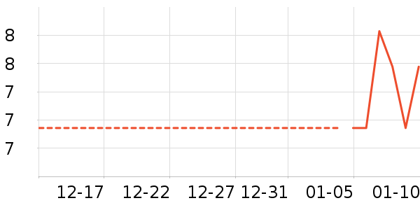 è����ʷ�۸�