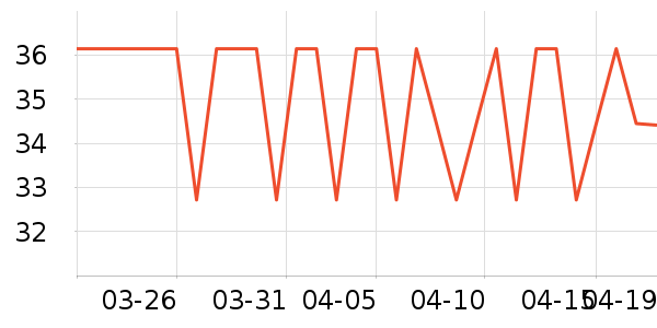 Э����Һ��˪��ʷ�۸�