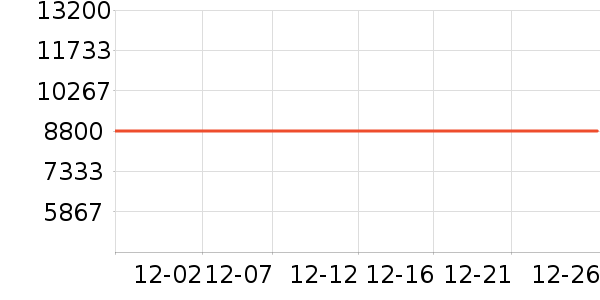 �����ֺ�������ʷ�۸�