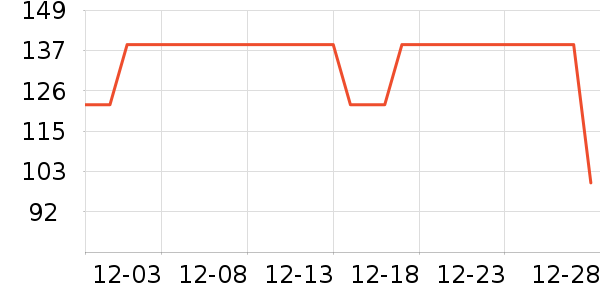 ¹��������װ��ʷ�۸�