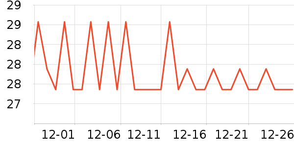 �����ؿ���/������ʷ�۸�